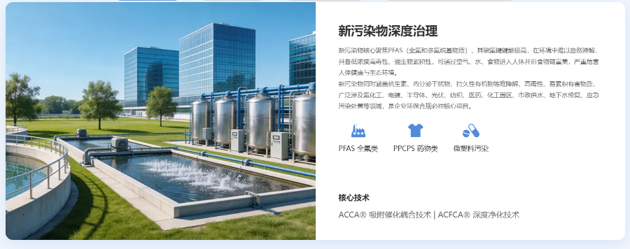 城市持久性有機污染物治理去除率