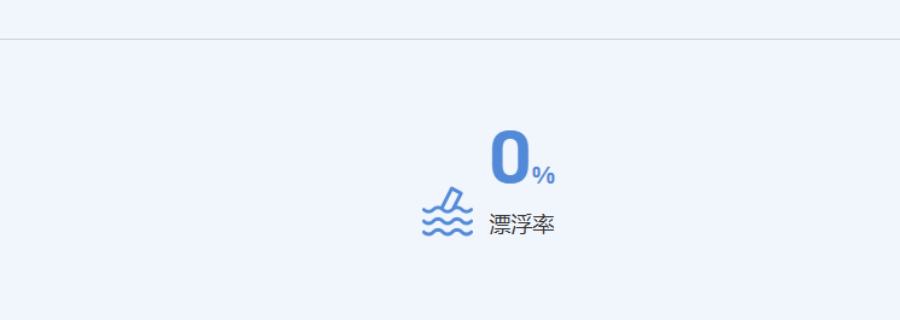 福建水处理低灰颗粒炭厂商有哪些