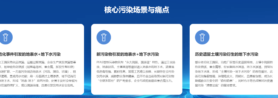 江西有機新型微量污染物治理公司有哪些
