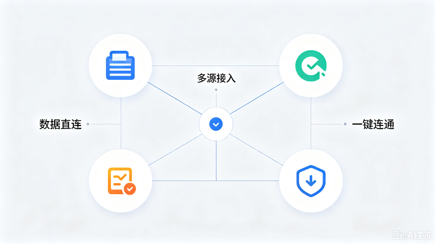 嘉定区哪个数据直连条件,数据直连