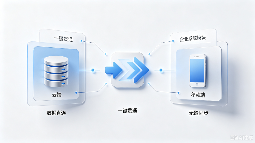 普陀区DDI数据直连诚信合作