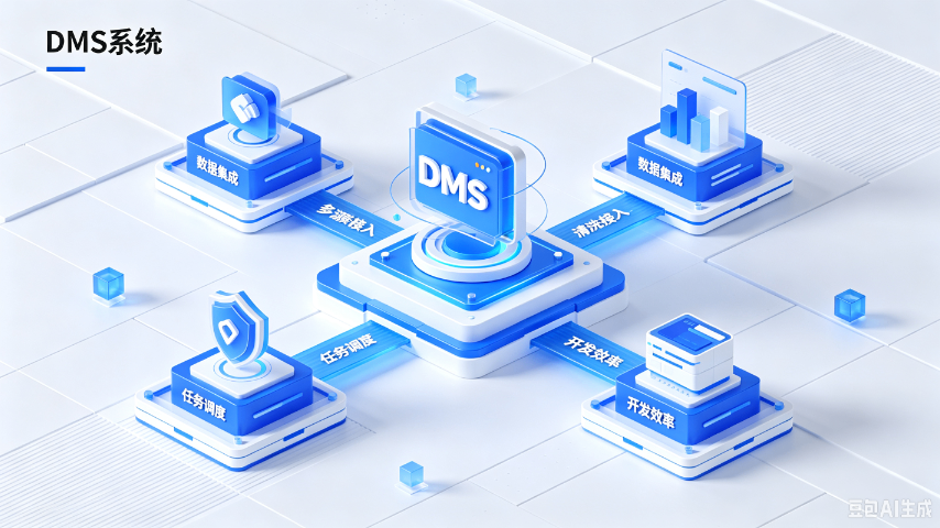 参考DMS系统服务,DMS系统