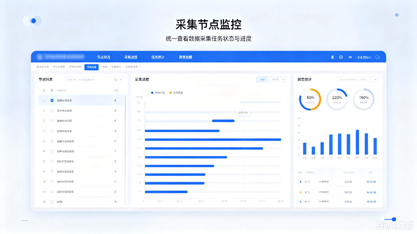 第三方数据采集一体化便捷,数据采集一体化