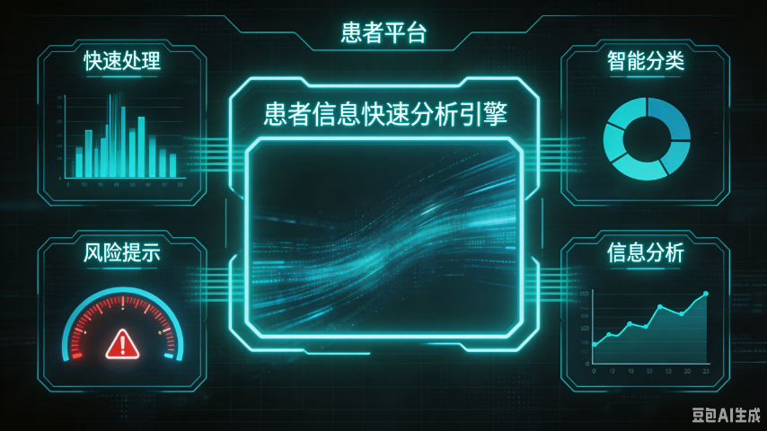 第三方患者平台业务,患者平台