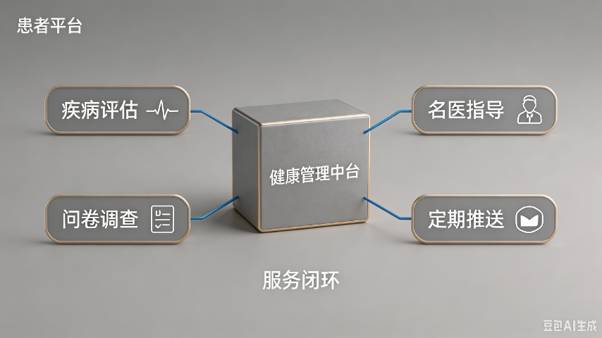 靠谱的患者平台24小时服务,患者平台