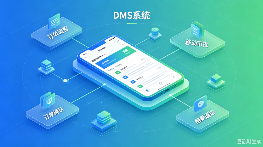 企业DMS系统价格实惠