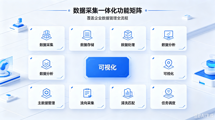 靠谱的数据采集一体化参考价格,数据采集一体化