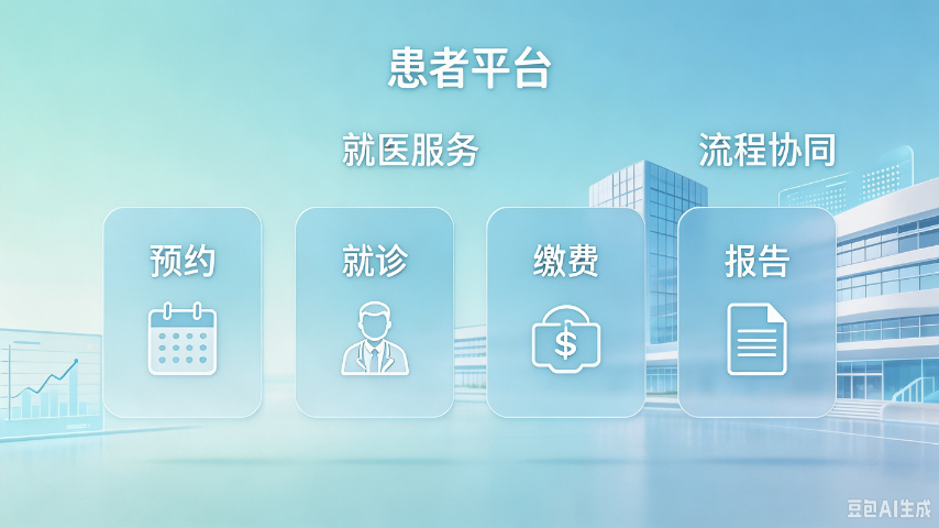 哪些患者平台共同合作,患者平台