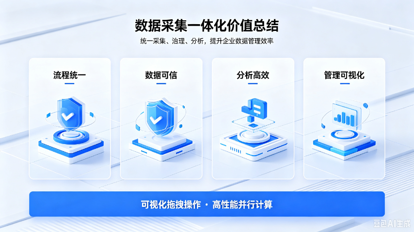 第三方数据采集一体化什么价格,数据采集一体化