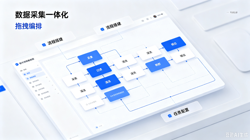 数据采集一体化价目,数据采集一体化