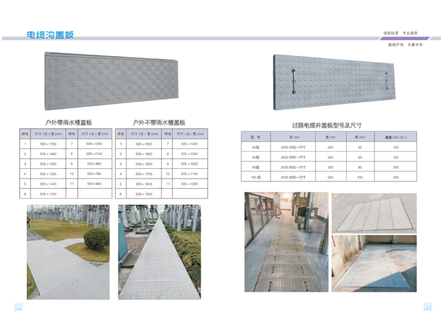 云南绝缘电力盖板,电力盖板