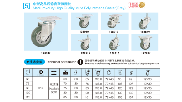 广西工业脚轮价格,脚轮