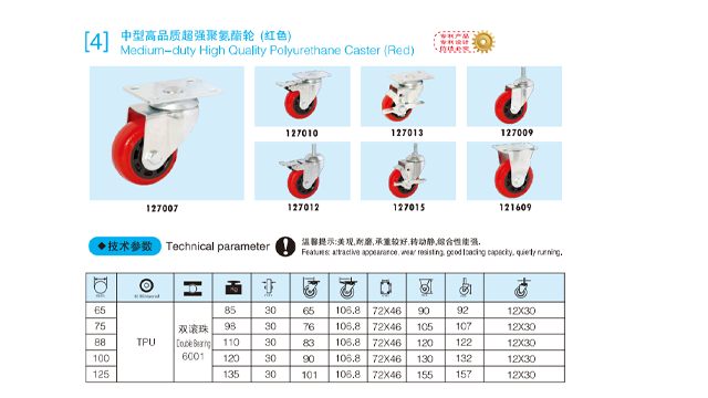 新疆中型脚轮价格