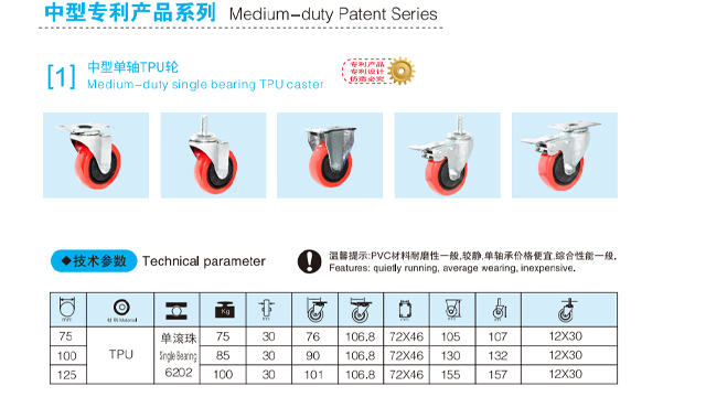 四川平板脚轮规格,脚轮