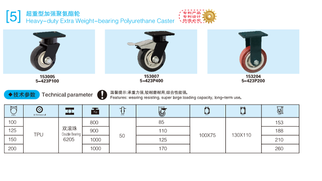 中國(guó)澳門防滑腳輪尺寸 佛山奔宇腳輪股份供應(yīng)