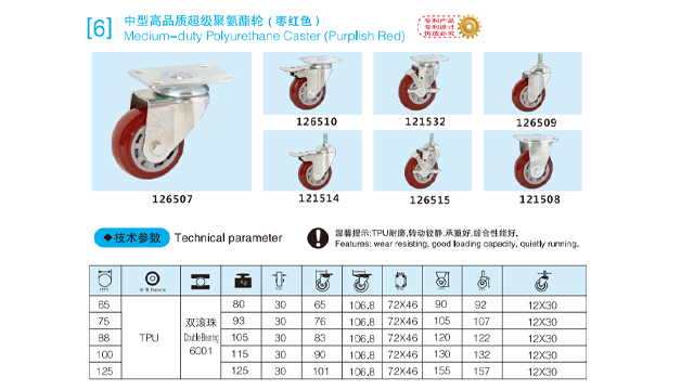 辽宁转向脚轮尺寸