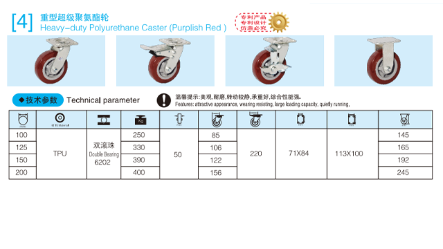 江西静音脚轮,脚轮