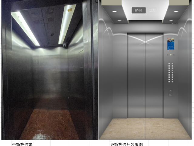 杭州办公楼电梯更新改造工序,电梯更新改造