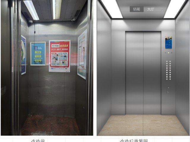 河南老旧电梯更新改造验收标准