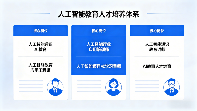 广东智研教学匠造师资培训拓宽职业发展新路径