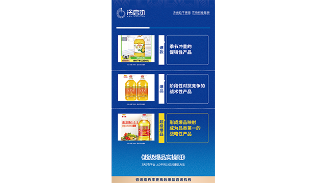 广东旅划算战略大单品策划公司