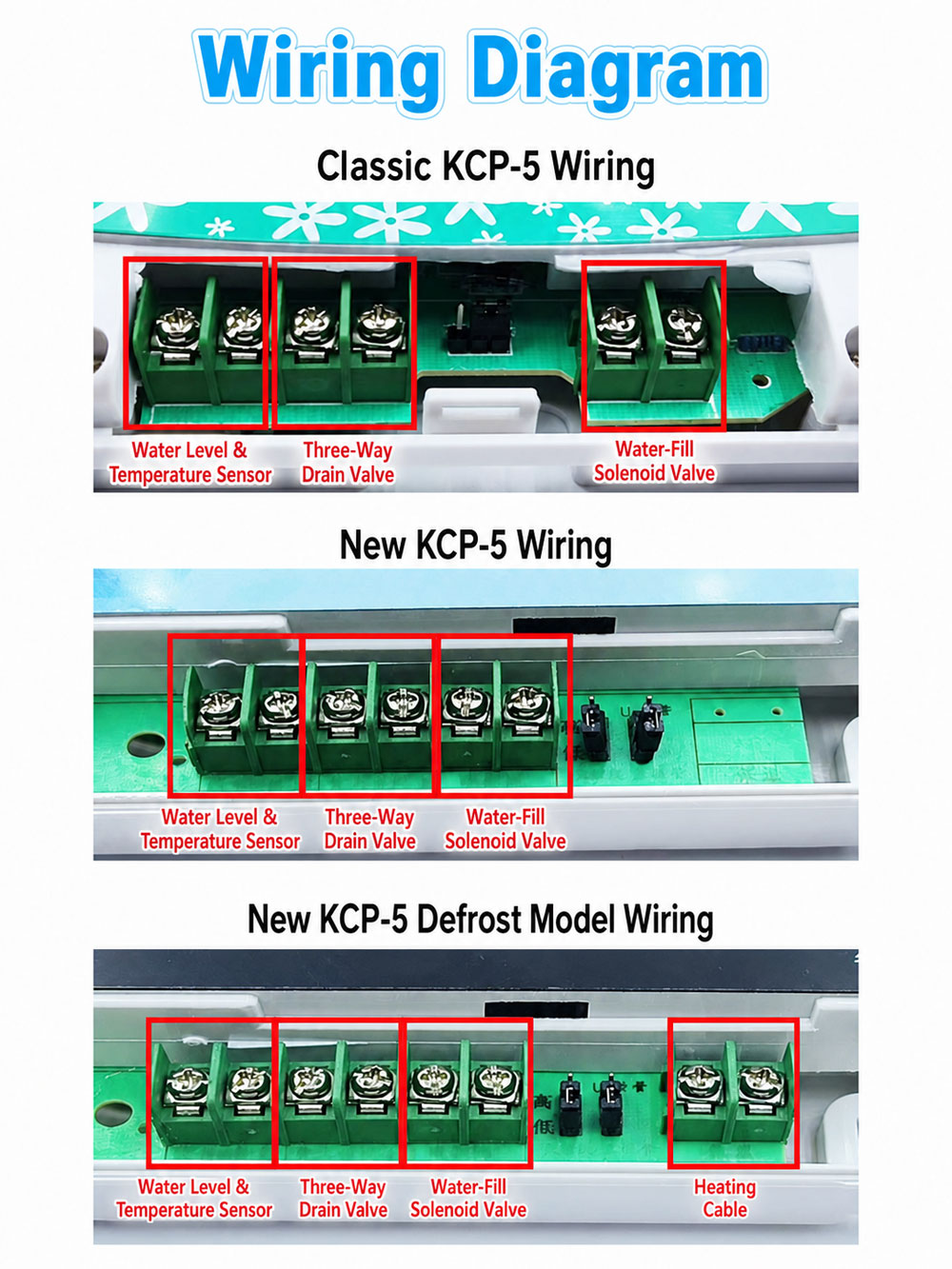 KCP-5 Universal Solar Water Heater Controller | Kaichang