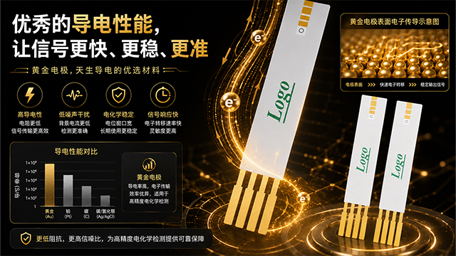 扬州生物溅射黄金电极传感器服务商,溅射黄金电极传感器