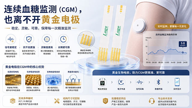 无锡食品检测溅射黄金电极传感器哪家好,溅射黄金电极传感器