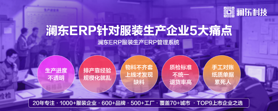惠州电商ERP公司,ERP