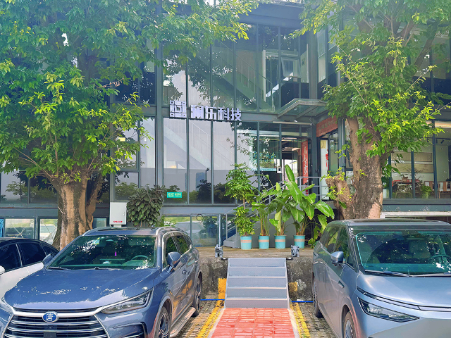 广东跨境电商ERP公司,ERP