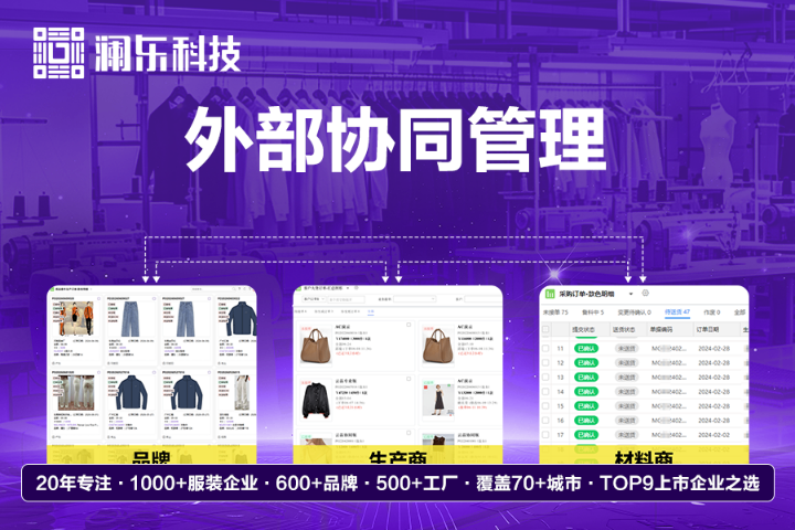 上海服装PLM供应商,PLM