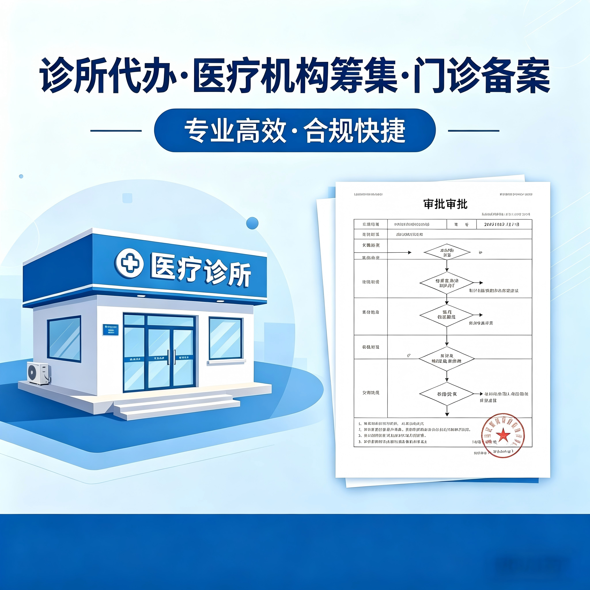 湖北基层医疗合规服务的系统化实践路径