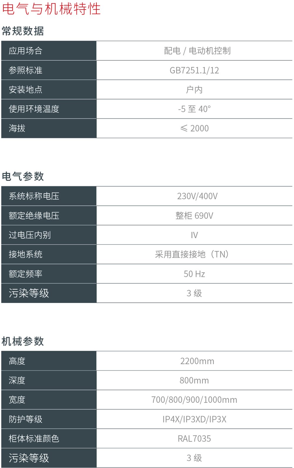 Amazon.co.jp: 現代の低所得層 上: 貧困研究の方法 上 : 江口 英