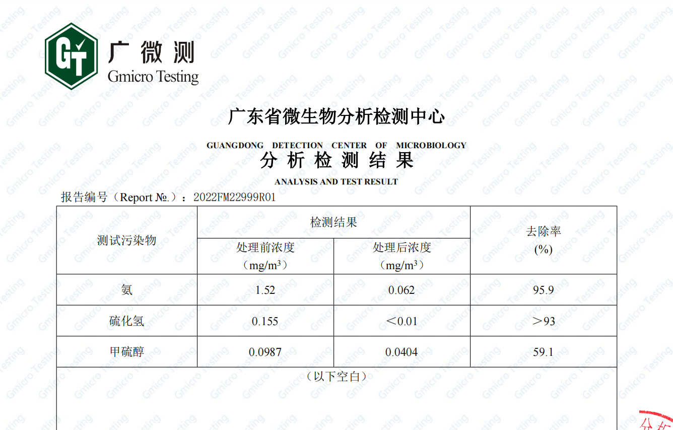 S30微生物發(fā)酵除臭劑