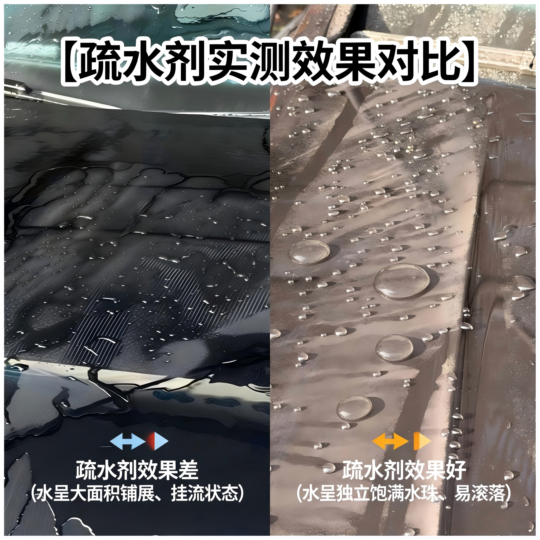 疏水劑廠家哪家靠譜?從水珠狀態(tài)看汽車疏水劑真實(shí)效果