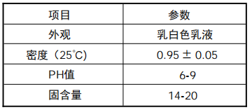 汽车半固态镁合金脱模剂