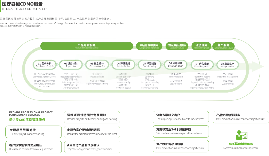 Hydraulic Lithotripsy Technology