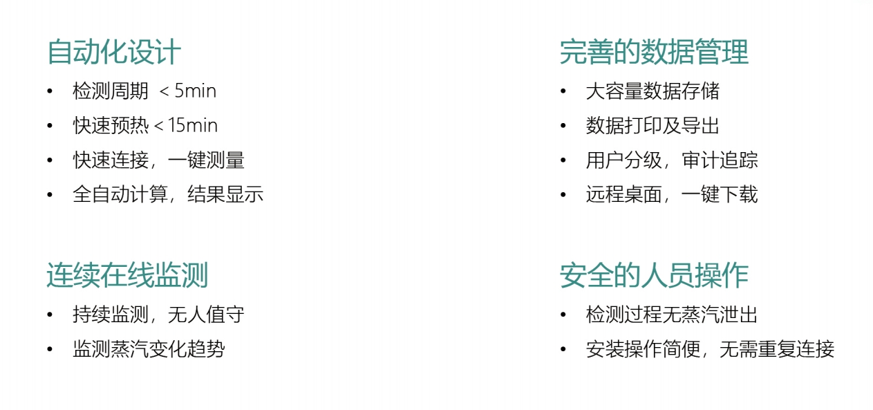 纯蒸汽品质检测仪，干度，过热度，不凝性气体