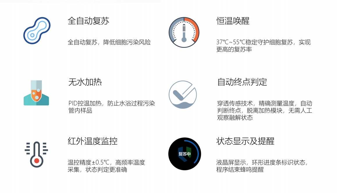细胞复苏仪-江苏莱蒙仪器科技有限公司