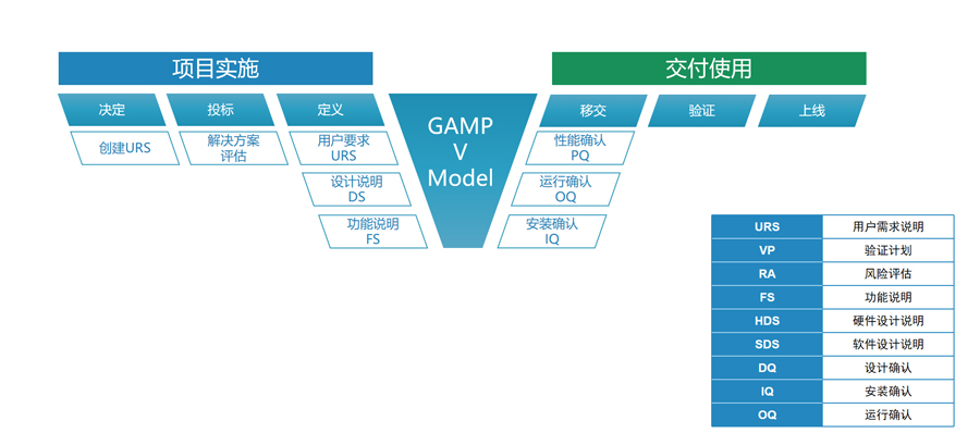 湖南高精度在線環(huán)境監(jiān)測系統(tǒng)（FMS）工作原理 歡迎咨詢 江蘇萊蒙儀器科技供應(yīng)