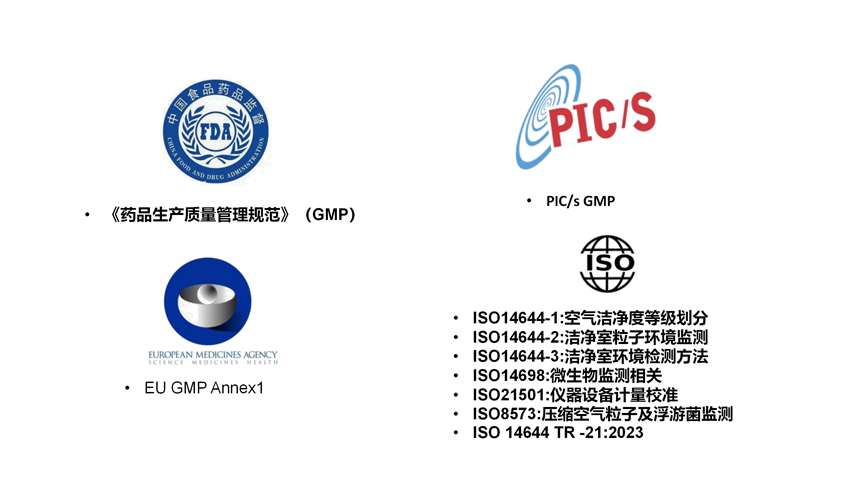 陜西塵埃粒子在線環(huán)境監(jiān)測(cè)系統(tǒng)（FMS）設(shè)備廠家 歡迎來(lái)電 江蘇萊蒙儀器科技供應(yīng);