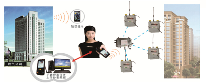 6c2453771dd68657db728de44ce0f13