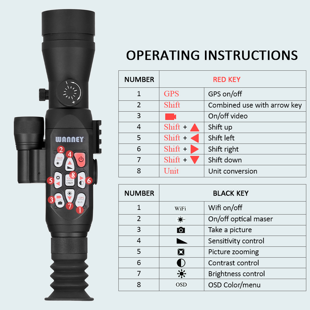 E50-II plus night vision scope_文立