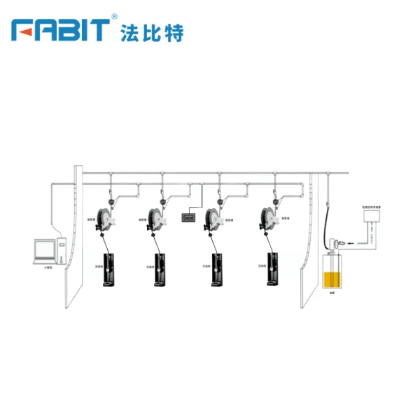 集中供油系统(分布式控制)99220/99230/99240