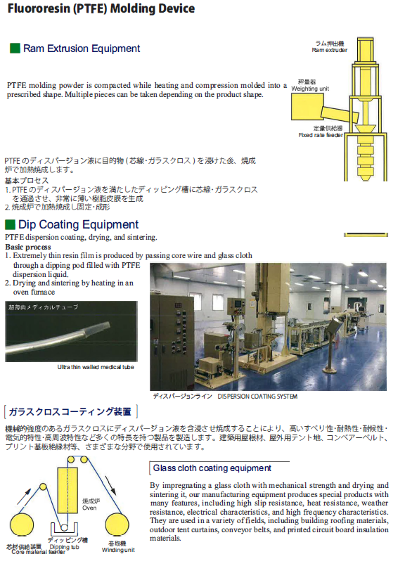 PTFE薄壁擠出機(jī)等醫(yī)用設(shè)備