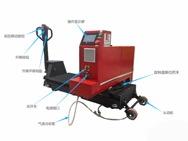 吊耳清根機(jī)