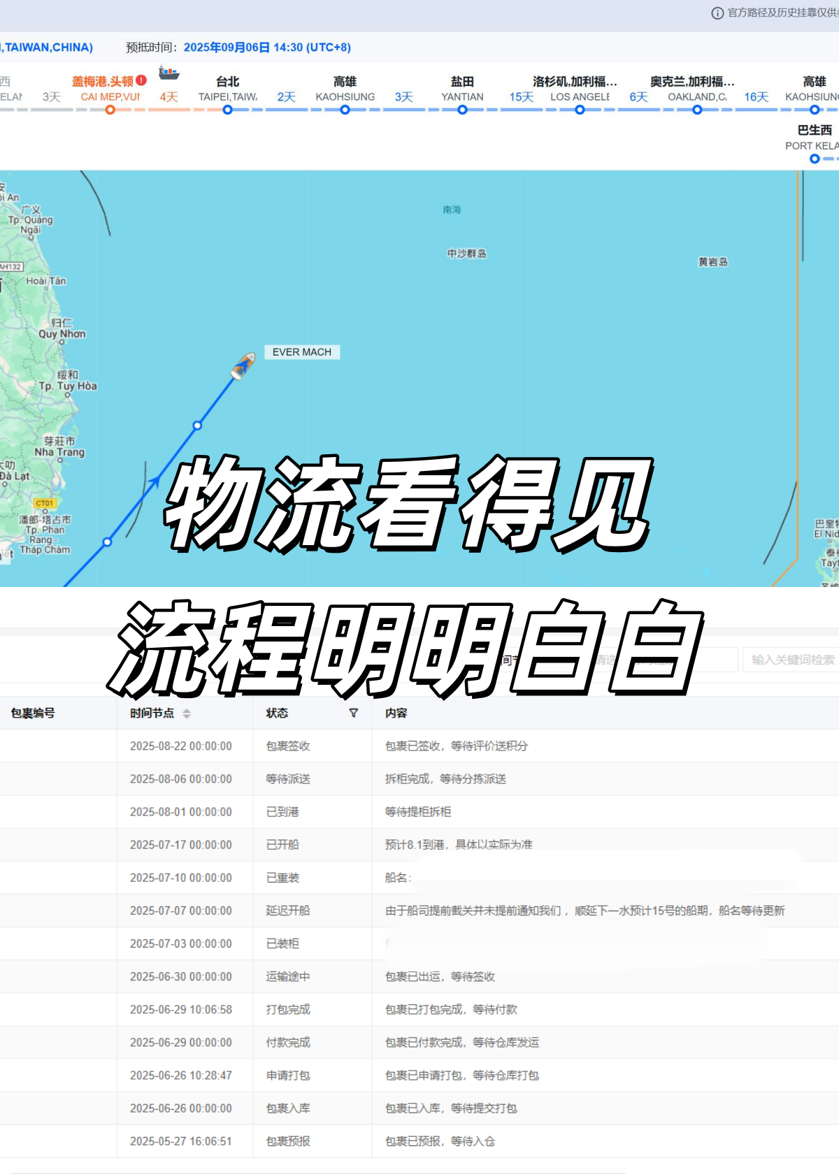 美国海运家具成功签收