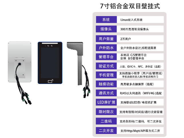 江蘇健身房人臉識別批發(fā) 支持定制 深圳市中防智慧科技供應