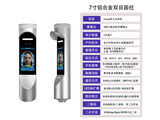 廣東幼兒園人臉識(shí)別安裝 可二次開(kāi)發(fā) 深圳市中防智慧科技供應(yīng)