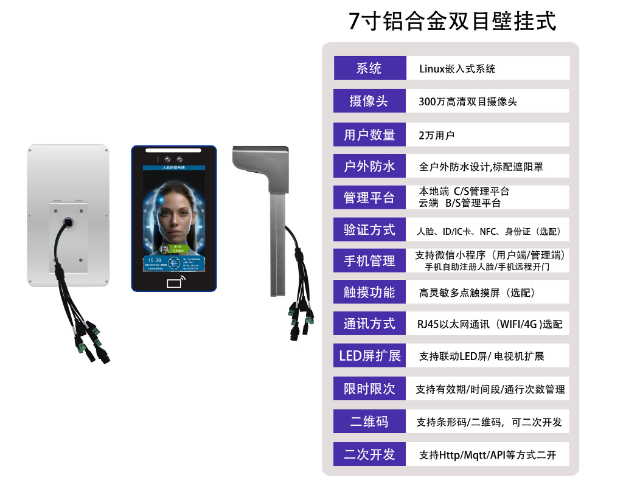 廣東游泳館人臉識(shí)別通道閘 支持定制 深圳市中防智慧科技供應(yīng)